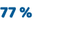 77 %