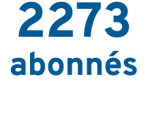 2273 abonnés