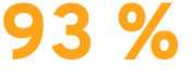 93 % 