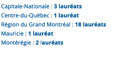 Capitale-Nationale : 3 lauréats Centre-du-Québec : 1 lauréat Région du Grand Montréal : 18 lauréats Mauricie : 1 laur   