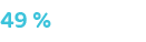 49 % 