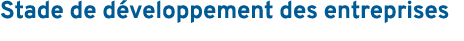 Stade de développement des entreprises 