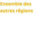 Ensemble des autres régions 