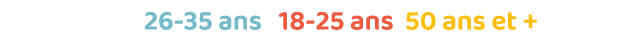 36-49 ans  26-35 ans  18-25 ans 50 ans et +