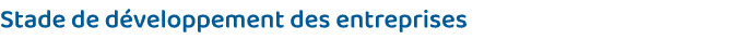 Stade de développement des entreprises