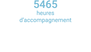 5465 heures d accompagnement