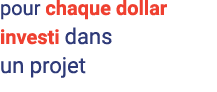 pour chaque dollar investi dans un projet