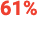 61%