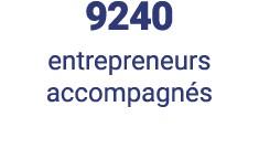 9240 entrepreneurs accompagnés