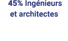  45% Ingénieurs et architectes 