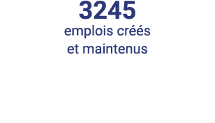 3245 emplois créés et maintenus 