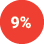 9%