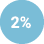 2%